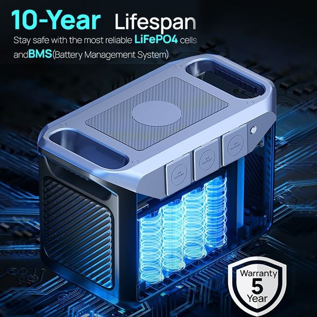 Portable Power Supply, Fully Charged in 1.3 Hours 1800W Mobile Charging Station Portable Power Supply, Fully Charged in 1.3 Hours 1800W Mobile Charging Station